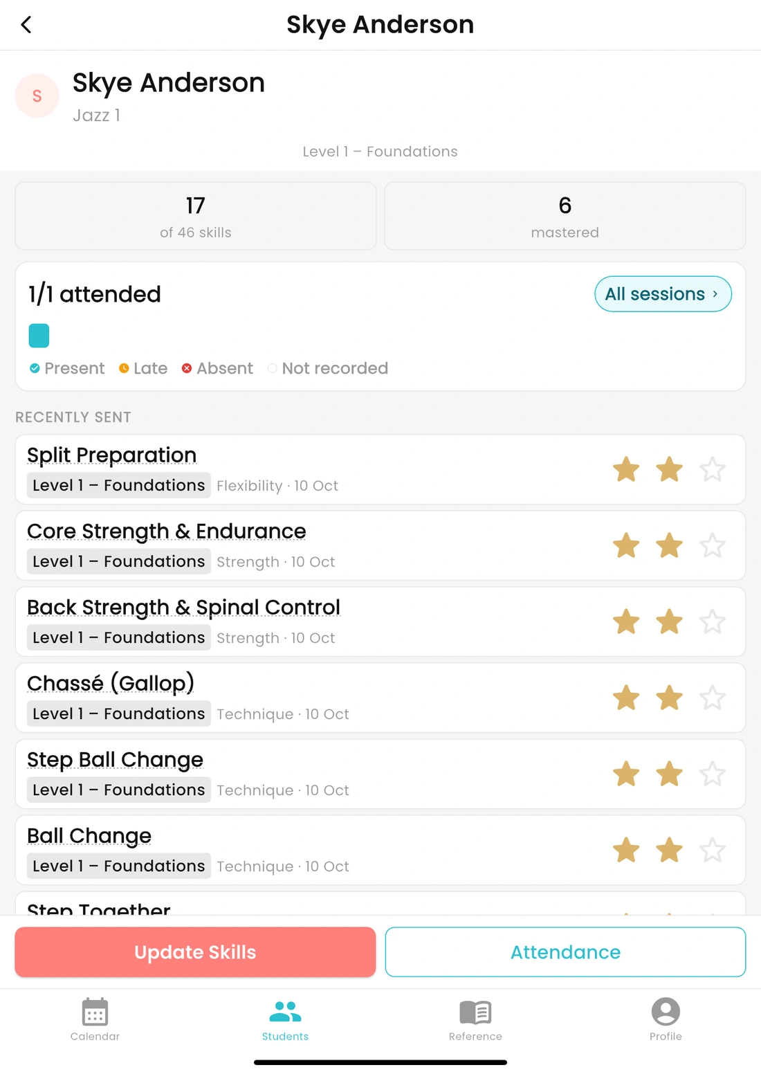 A dancer's profile with skills mastered, attendance, and recently sent ratings
