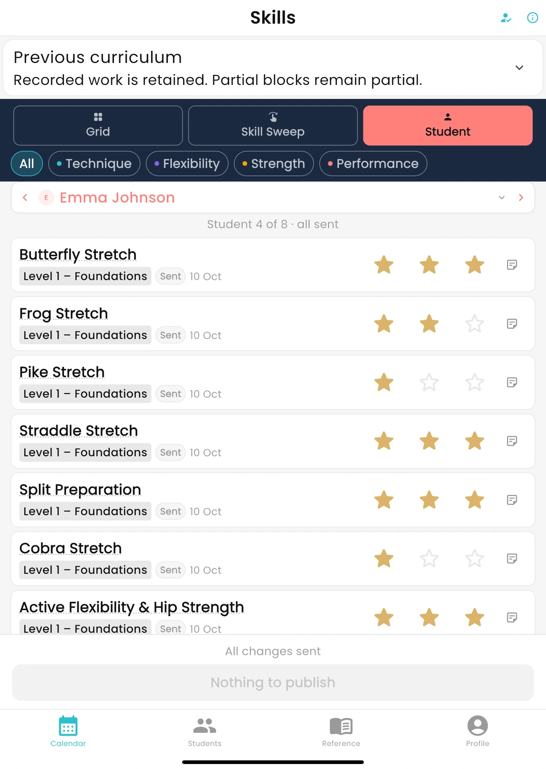 Instructor app showing a dancer's skills rated with stars